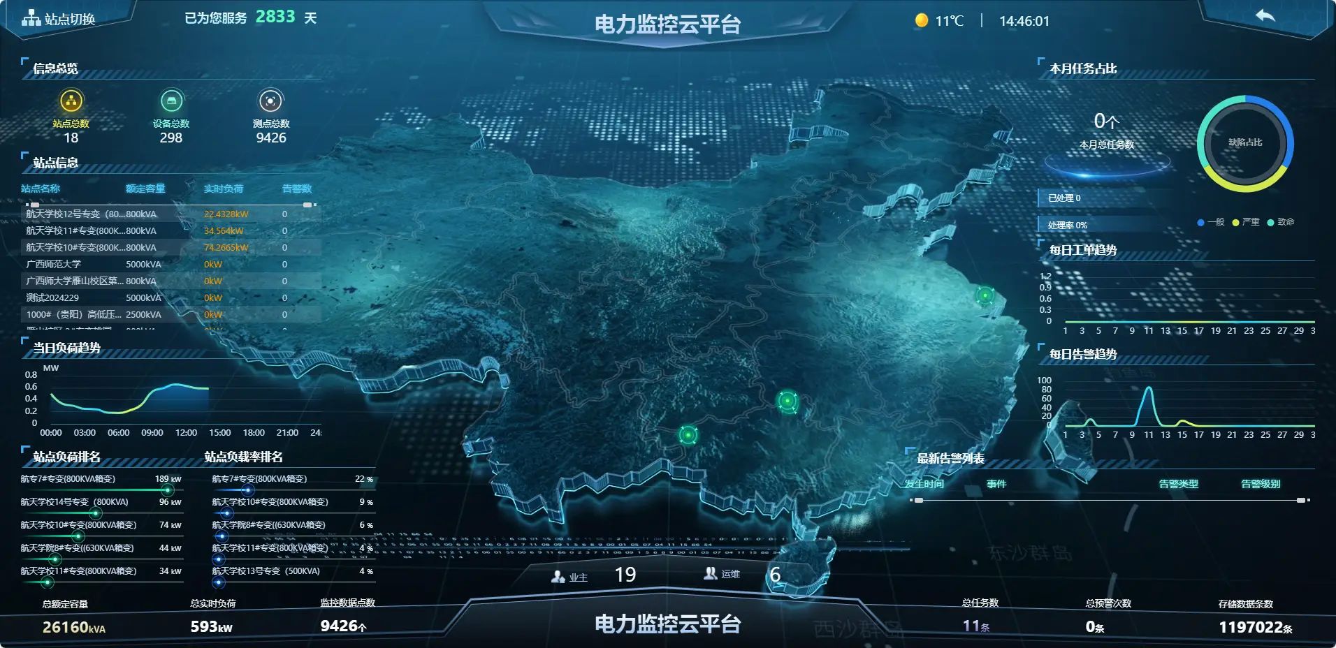 宿迁高防服务器靠谱吗？从稳定性、防御力到性价比全分析