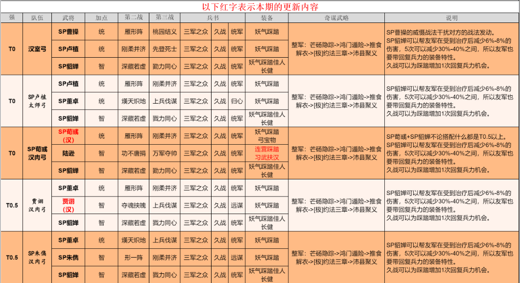 4个月4次进入畅销榜TOP4，灵犀的“老拳头”还是这么能打
