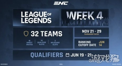 沙特电竞大赛《英雄联盟》规则 总赏金150万美元(图2) 沙特电竞大赛《英雄联盟》规则 总赏金150万美元(图2)